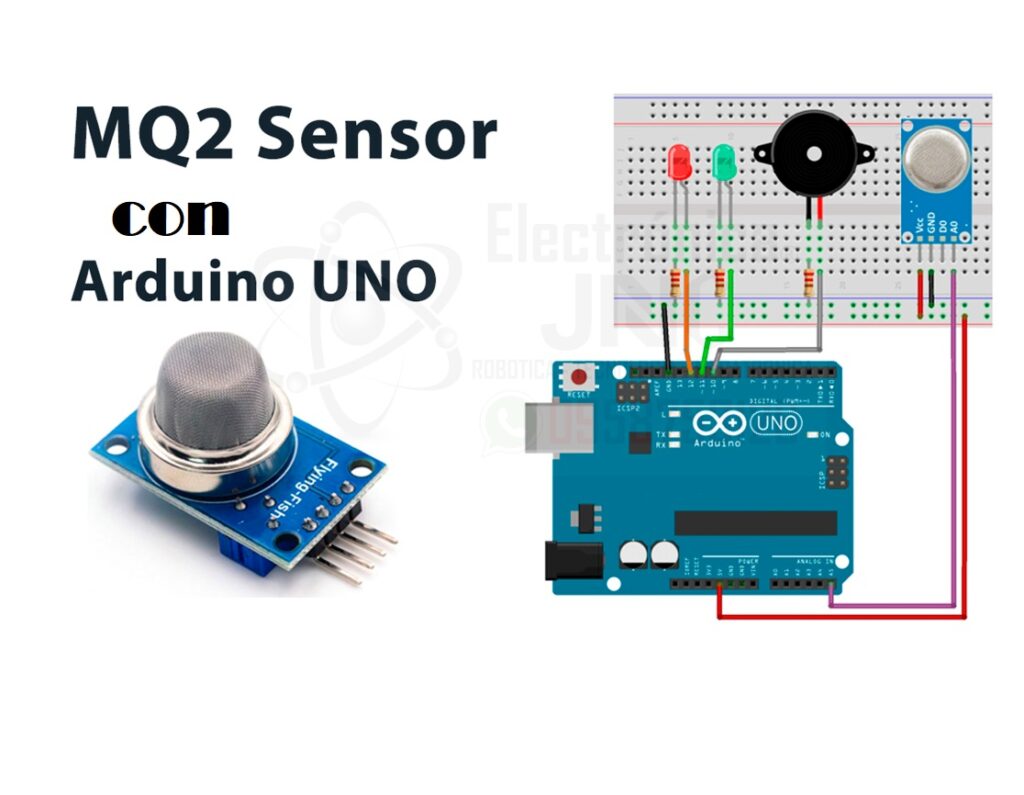 Mq-2 Sensor de Gas - Electronica JNC