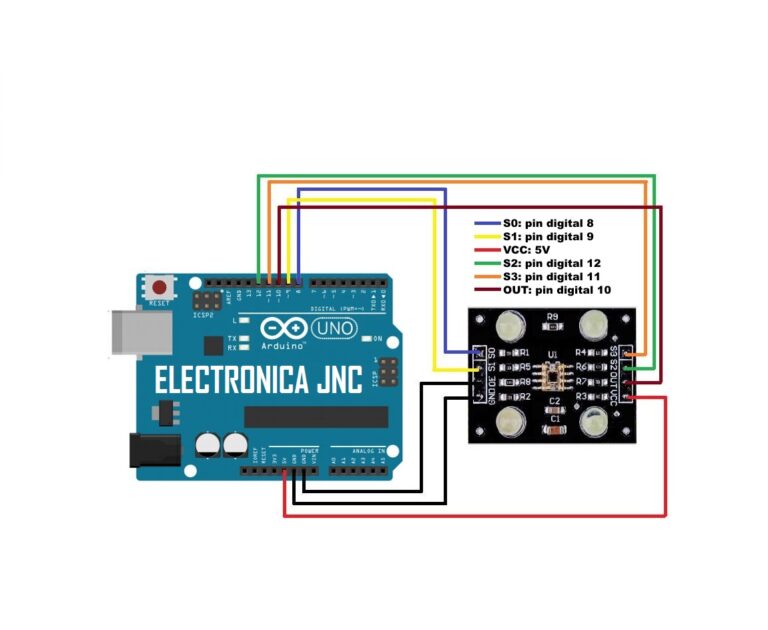 Sensor de Color TCS3200 - Electronica JNC