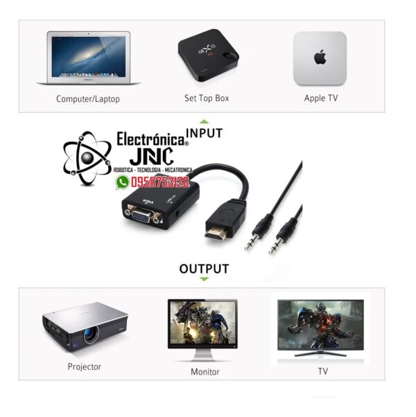 CABLE ADAPTADOR CONVERTIDOR DE HDMI MACHO A VGA HEMBRA FULL HD 1080P